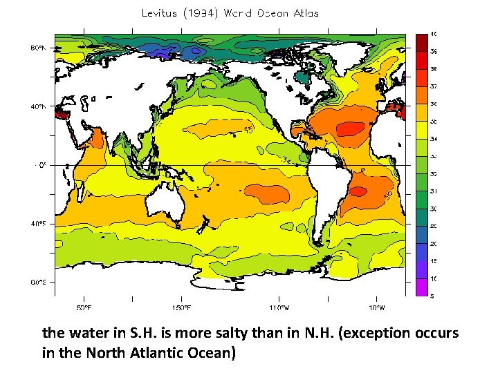 the water in S. H. is more salty than in N. H. (exception occurs