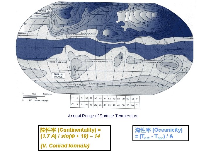 Annual Range of Surface Temperature 陸性率 (Continentality) = (1. 7 A) / sin(Φ +