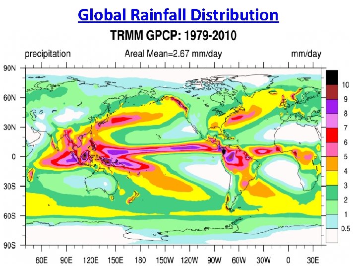 Global Rainfall Distribution 