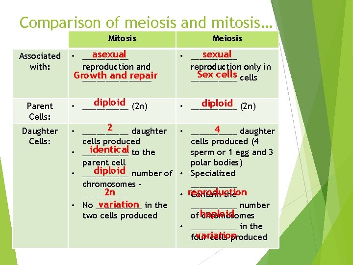 Comparison of meiosis and mitosis… Mitosis Associated with: Parent Cells: Daughter Cells: Meiosis asexual