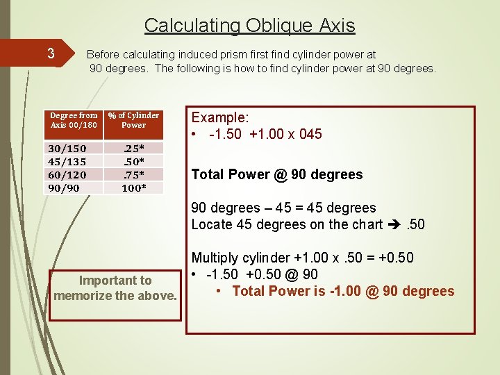 Calculating Oblique Axis 3 Before calculating induced prism first find cylinder power at 90