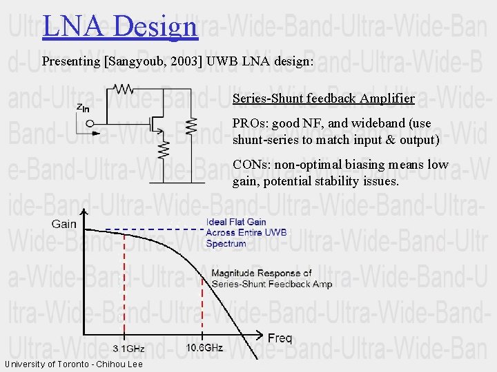 LNA Design Presenting [Sangyoub, 2003] UWB LNA design: Series-Shunt feedback Amplifier PROs: good NF,