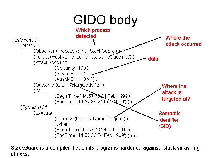 GIDO body Which process detected (By. Means. Of (Attack (Observer (Process. Name `Stack. Guard')