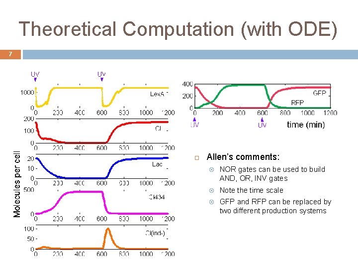 Theoretical Computation (with ODE) 7 Allen’s comments: NOR gates can be used to build