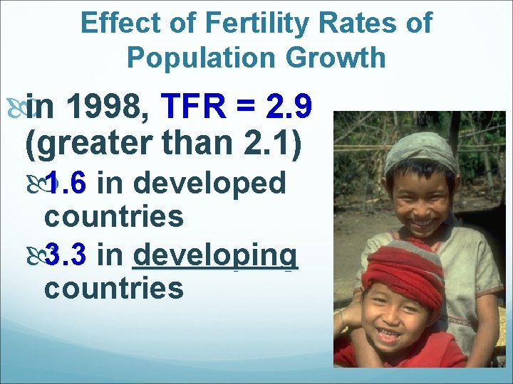 Effect of Fertility Rates of Population Growth in 1998, TFR = 2. 9 (greater