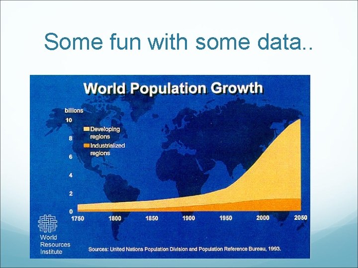 Some fun with some data. . 