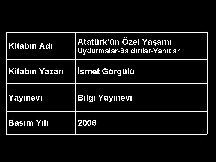 Kitabın Adı Atatürk’ün Özel Yaşamı Uydurmalar-Saldırılar-Yanıtlar Kitabın Yazarı İsmet Görgülü Yayınevi Bilgi Yayınevi Basım