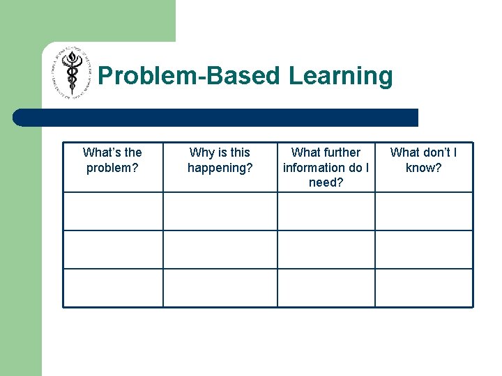 Problem-Based Learning What’s the problem? Why is this happening? What further information do I
