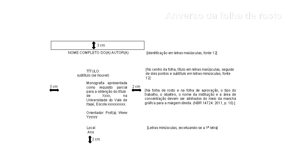 Anverso da folha de rosto 3 cm NOME COMPLETO DO(A) AUTOR(A) [Identificação em letras