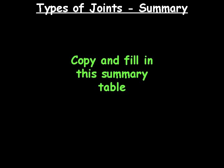 Types of Joints - Summary Copy and fill in this summary table 
