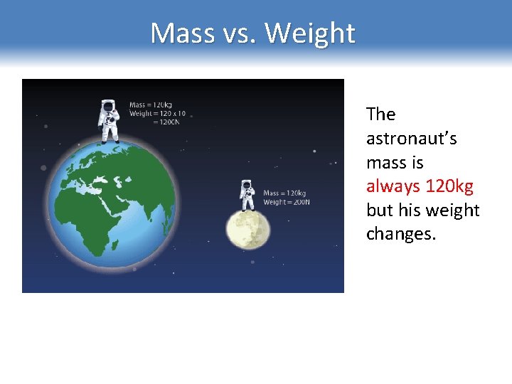 Mass vs. Weight The astronaut’s mass is always 120 kg but his weight changes.