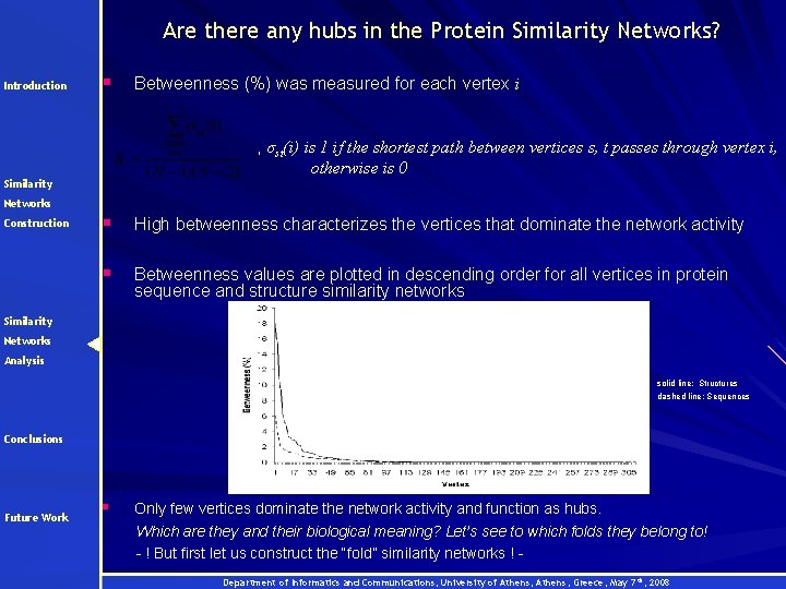 Are there any hubs in the Protein Similarity Networks? Introduction § Betweenness (%) was