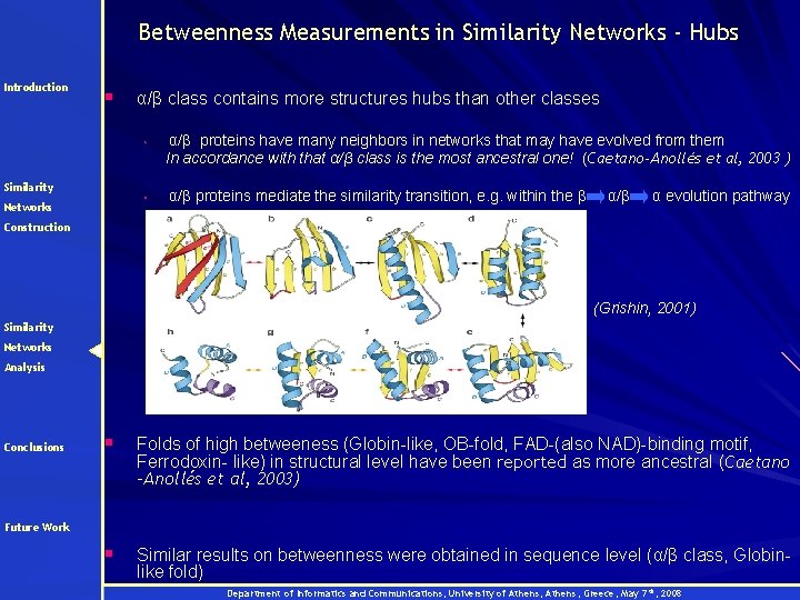 Betweenness Measurements in Similarity Networks - Hubs Introduction § α/β class contains more structures