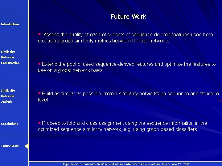 Future Work Introduction § Assess the quality of each of subsets of sequence-derived features