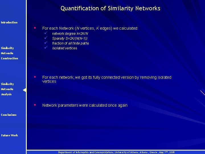Quantification of Similarity Networks Introduction § For each Network (N vertices, K edges) we