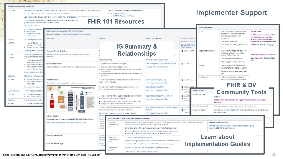Implementer Support FHIR 101 Resources IG Summary & Relationships FHIR & DV Community Tools