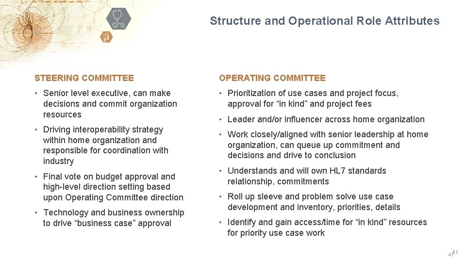 Structure and Operational Role Attributes STEERING COMMITTEE OPERATING COMMITTEE • Senior level executive, can