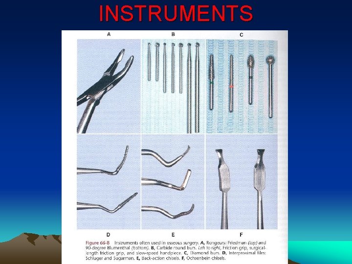 INSTRUMENTS 