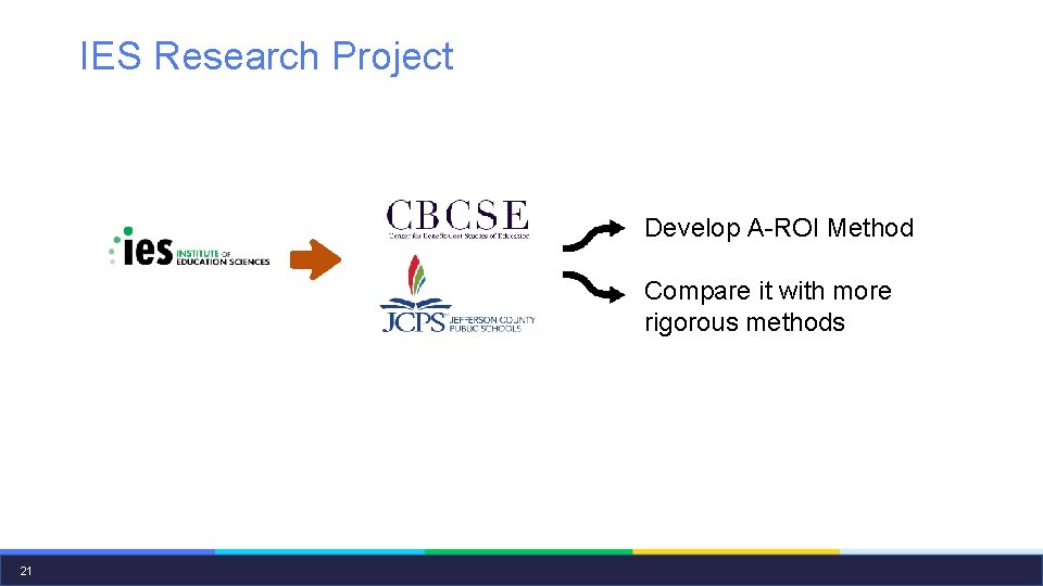IES Research Project Develop A-ROI Method Compare it with more rigorous methods 21 