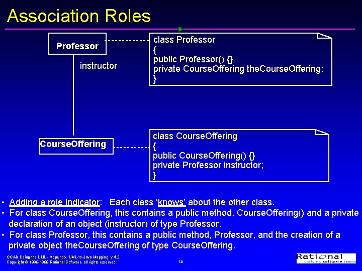 Association Roles Professor instructor Course. Offering class Professor { public Professor() {} private Course. Association Roles Professor instructor Course. Offering class Professor { public Professor() {} private Course.