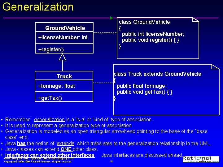 Generalization class Ground. Vehicle { public int license. Number; public void register() { } Generalization class Ground. Vehicle { public int license. Number; public void register() { }