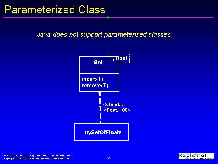Parameterized Class Java does not support parameterized classes T, n: int Set insert(T) remove(T) Parameterized Class Java does not support parameterized classes T, n: int Set insert(T) remove(T)