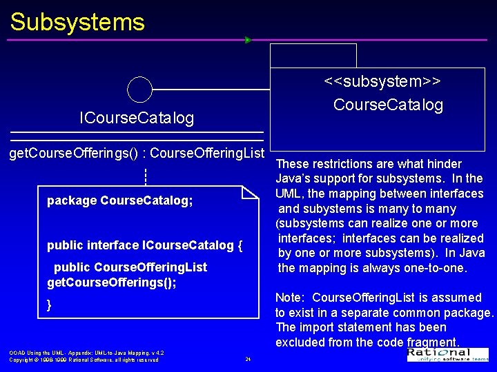 Subsystems <<subsystem>> Course. Catalog ICourse. Catalog get. Course. Offerings() : Course. Offering. List package Subsystems <<subsystem>> Course. Catalog ICourse. Catalog get. Course. Offerings() : Course. Offering. List package