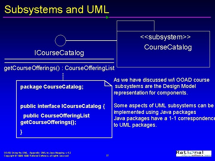 Subsystems and UML <<subsystem>> Course. Catalog ICourse. Catalog get. Course. Offerings() : Course. Offering. Subsystems and UML <<subsystem>> Course. Catalog ICourse. Catalog get. Course. Offerings() : Course. Offering.