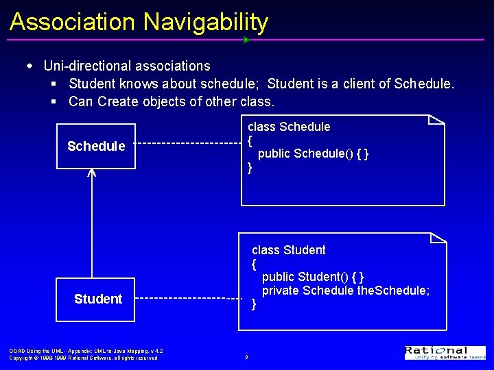 Association Navigability w Uni-directional associations § Student knows about schedule; Student is a client Association Navigability w Uni-directional associations § Student knows about schedule; Student is a client