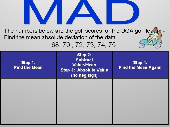 The numbers below are the golf scores for the UGA golf team. Find the