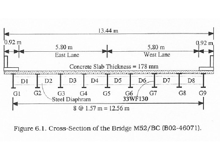 Load Models for Bridges Andrzej S Nowak University