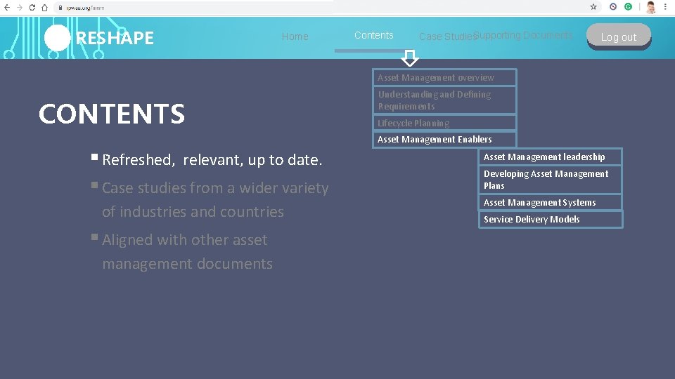 RESHAPE Home Contents Case Studies. Supporting Documents Log out Asset Management overview CONTENTS Understanding