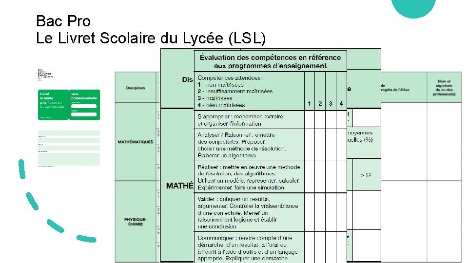 Bac Pro Le Livret Scolaire du Lycée (LSL) 