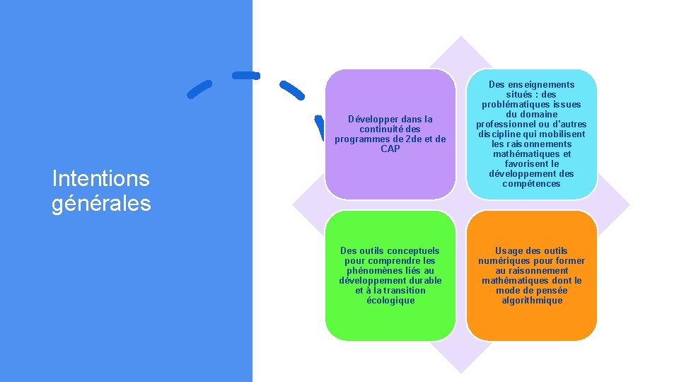 Développer dans la continuité des programmes de 2 de et de CAP Des enseignements