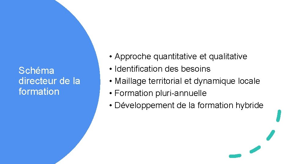 Schéma directeur de la formation • Approche quantitative et qualitative • Identification des besoins