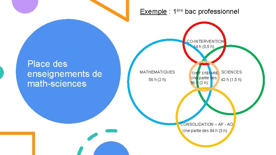 Nouveaux programmes et plan acadmique de formation Dcembre — free download
