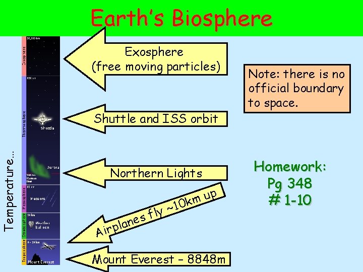 Temperature… Earth’s Biosphere Exosphere (free moving particles) Shuttle and ISS orbit Northern Lights ~1
