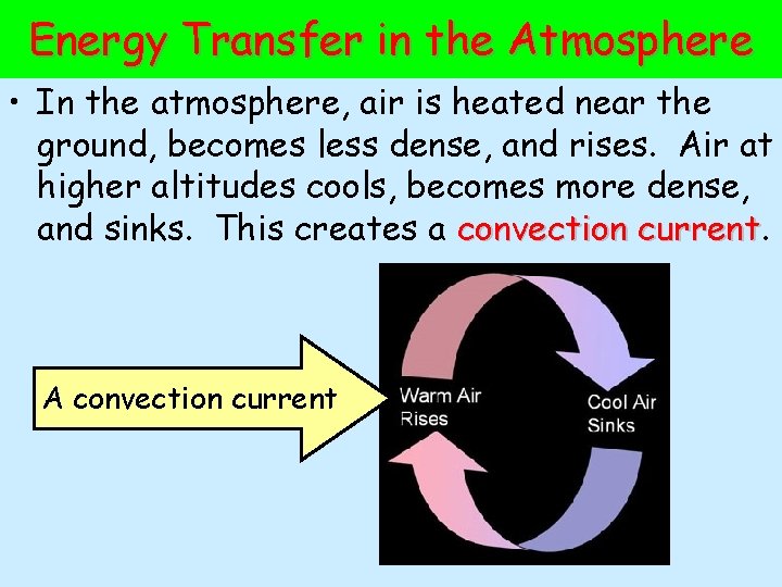 Energy Transfer in the Atmosphere • In the atmosphere, air is heated near the