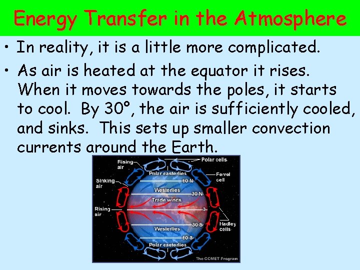 Energy Transfer in the Atmosphere • In reality, it is a little more complicated.