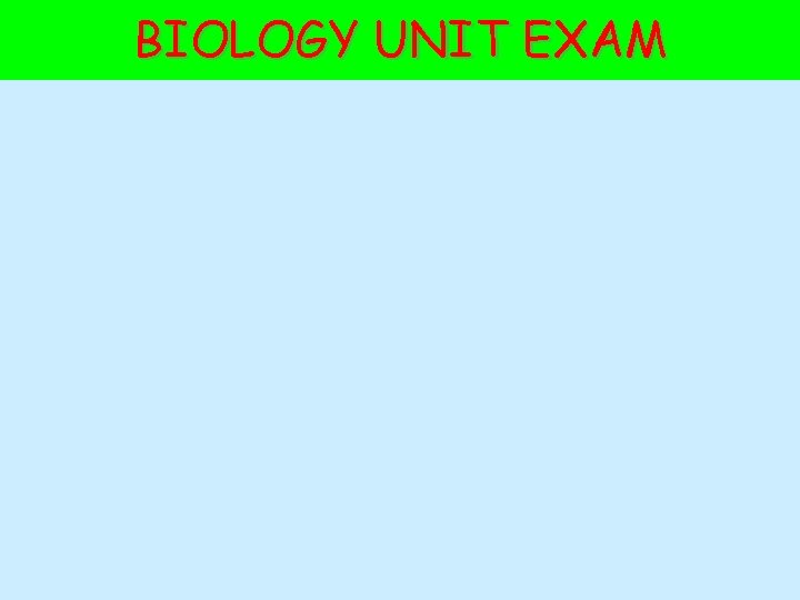 BIOLOGY UNIT EXAM 
