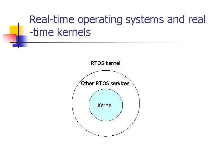 Real-time operating systems and real -time kernels RTOS kernel Other RTOS services Kernel Real-time operating systems and real -time kernels RTOS kernel Other RTOS services Kernel