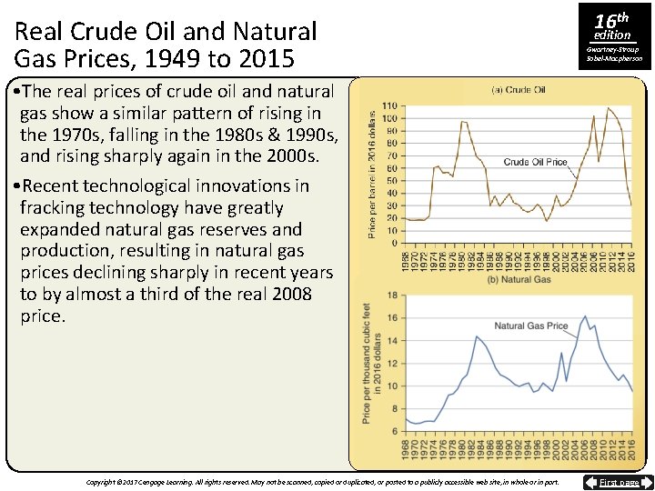 Real Crude Oil and Natural Gas Prices, 1949 to 2015 16 th edition Gwartney-Stroup