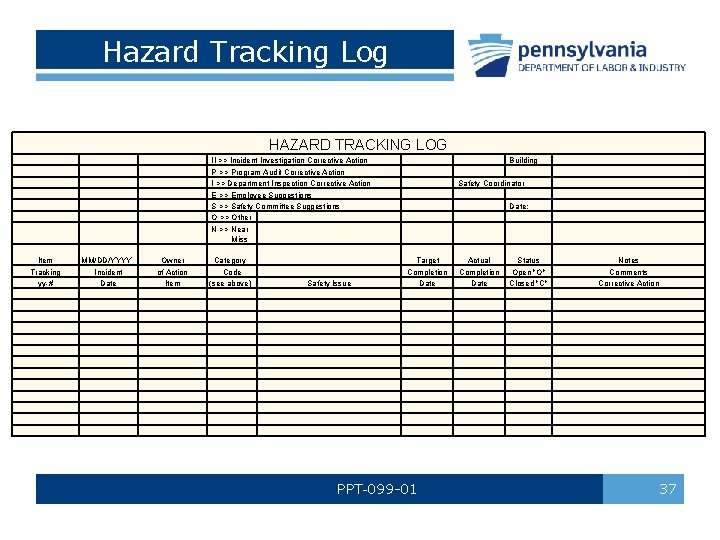 Hazard Tracking Log HAZARD TRACKING LOG II >> Incident Investigation Corrective Action P >>