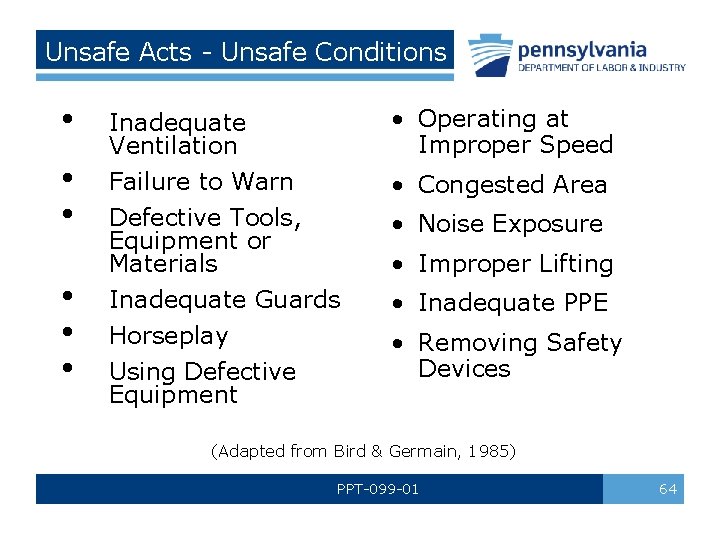 Unsafe Acts - Unsafe Conditions • • • Inadequate Ventilation • Operating at Improper