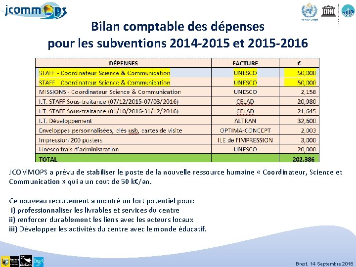 Bilan comptable des dépenses pour les subventions 2014 -2015 et 2015 -2016 JCOMMOPS a