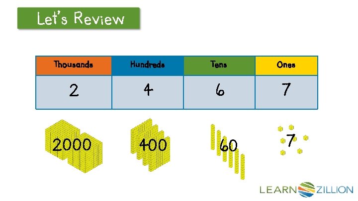 How do you find the benchmark numbers for