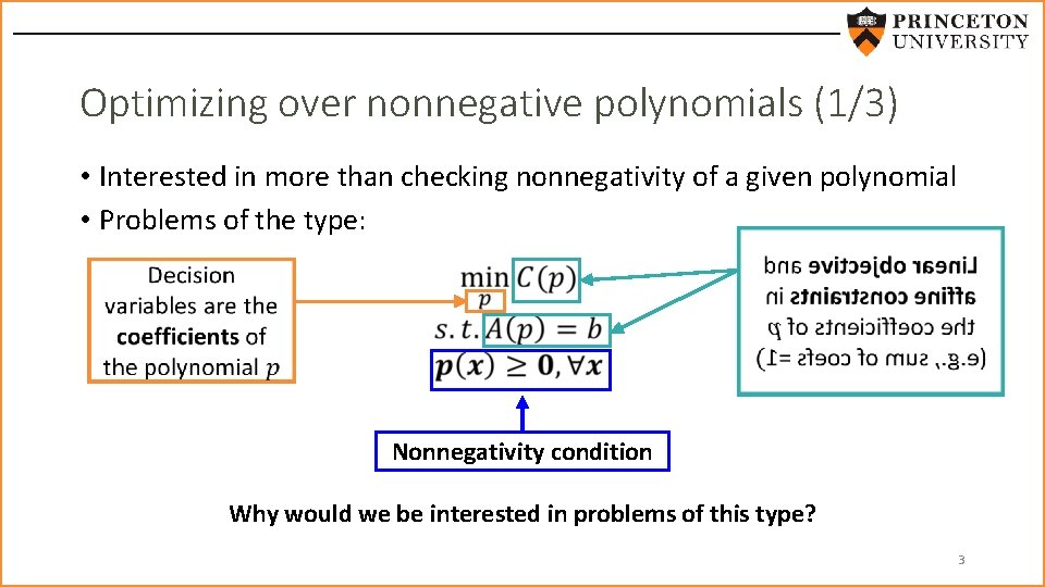 Optimizing over nonnegative polynomials (1/3) • Interested in more than checking nonnegativity of a