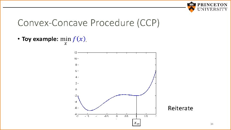 Convex-Concave Procedure (CCP) • Reiterate 34 