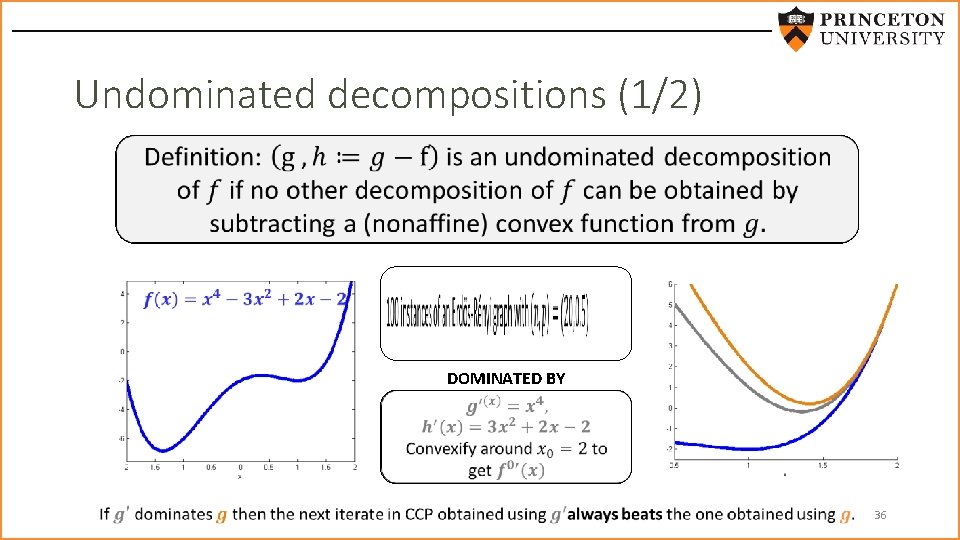 Undominated decompositions (1/2) DOMINATED BY 36 