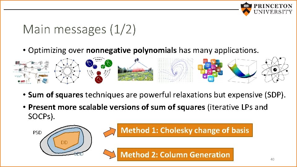 Main messages (1/2) • Optimizing over nonnegative polynomials has many applications. • Sum of